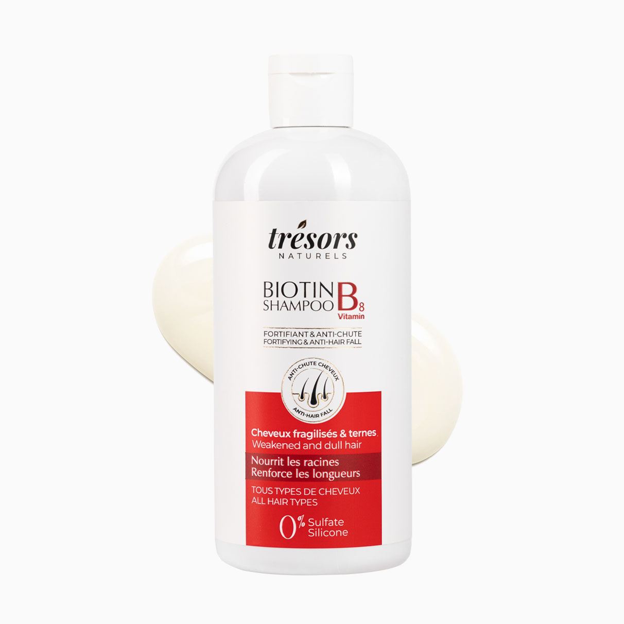 Shampoing fortifiant et anti chute